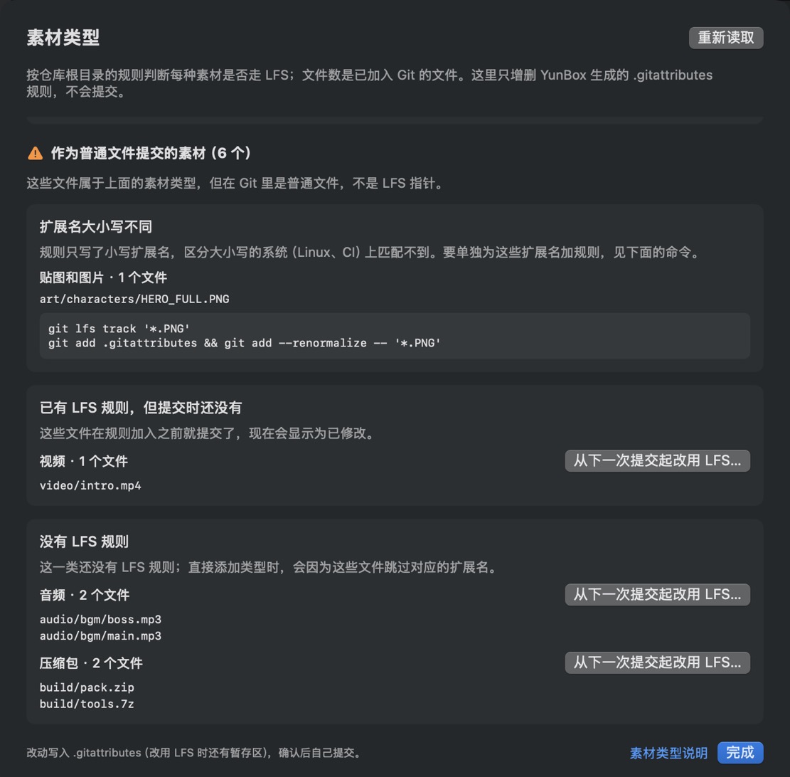 素材类型面板（暗色）：作为普通文件提交的素材按原因分组，以及「从下一次提交起改用 LFS」按钮